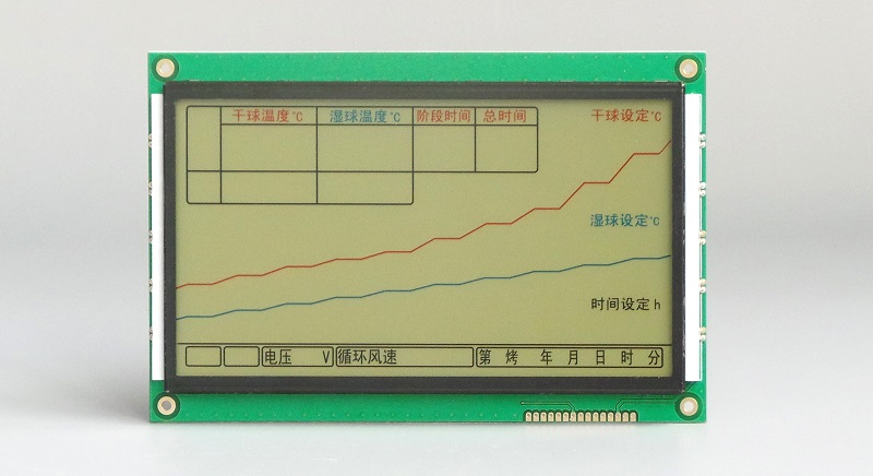 通用烤箱機COB超大型LCD液晶顯示模組