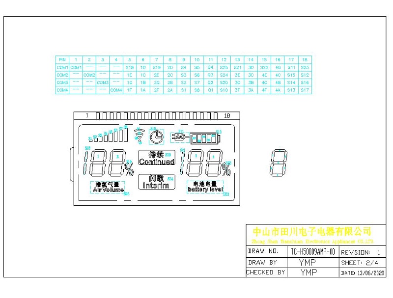 LCD液晶屏