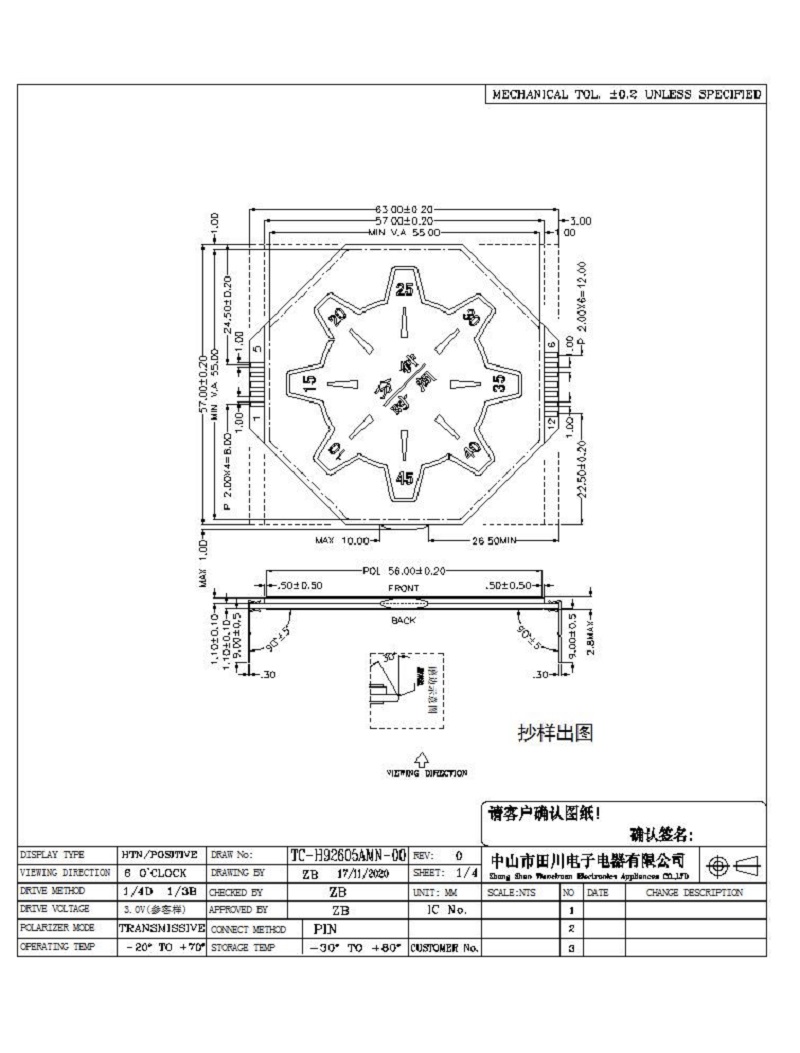 LCD液晶屏