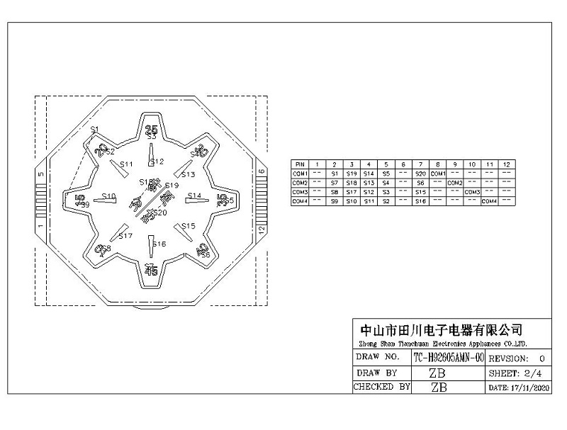 LCD液晶屏