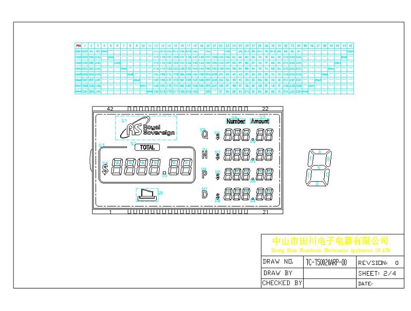 LCD液晶屏